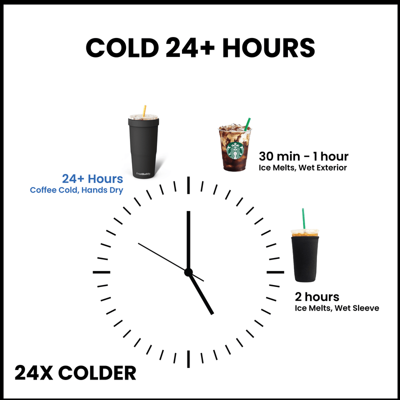 To-Go Buddy | LSU Tigers | Gameday